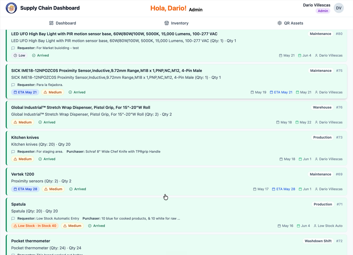 Supply chain dashboard demo preview